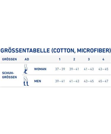 Buy Bauerfeind VenoTrain Act Microfiber AD Mens Compression Stockings 2 Graphite - International Shipping Available - Buy Online on GoSupps.com