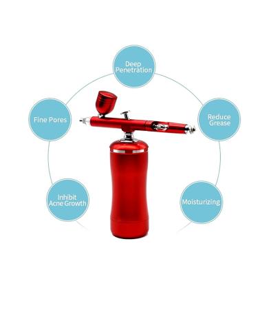 Airbrush Compressor Complete Multi-Functional Portable Personal Oxygen Spray Gun Auto Start and Stop Function Hobby Cosmetics (Size : Part C Black) - Buy Online on GoSupps.com