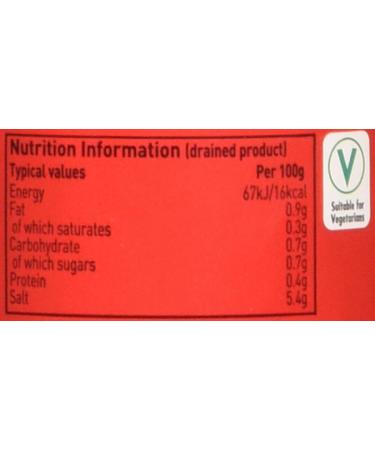 Santa Maria - Green Jalape os - 200g - Buy Online on GoSupps.com