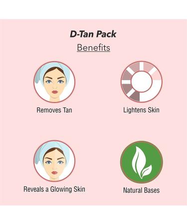 Instant Tan Removal & Sun Damage Protection Tan Pack with Mint & Eucalyptus Oil - 300g - Buy Online on GoSupps.com
