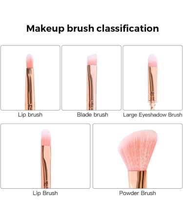 Metal Handle Demon Slayer Anime Makeup Brush Set - 5pcs Pink Gift for Girls & Women - Buy Online on GoSupps.com