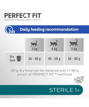Perfect Fit Sterile Adult 1+ Complete Dry Cat Food for Adult Cats Aged 1+ Years Rich in Chicken 3 Bags (2.8 kg) Adult Sterile Chicken 2.8 kg (Pack of 3) - Buy Online on GoSupps.com