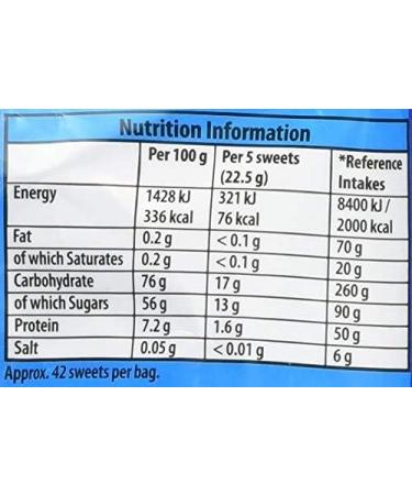  Cadbury Maynards Bassetts Sport Mix 190g (Pack of 6) - Buy Online on GoSupps.com