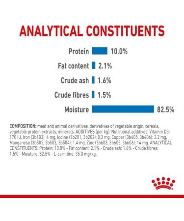 Royal Canin Light Weight Care in Gravy Wet Adult Cat Pouches 85g (Pack of 48) - Buy Online on GoSupps.com