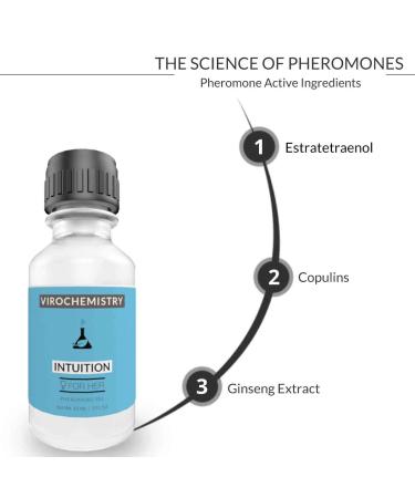 Pheromones For Women (INTUITION) - Elegant Ultra Strength Organic Fragrance Body Perfume Oil 15mL Concentrate Human Grade Pheromones to Attract Men  - Buy Online on GoSupps.com