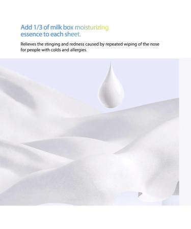 Soft Tissue - 4 Packs 90 Sheets Each - Silky Moisture-Giving Gentle on Sensitive Skin - Perfect for Repeated Wiping Without Pain or Redness - Buy Online on GoSupps.com