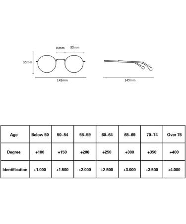 Riccie Anti-Blue Light Reading Glasses for Men | Aspherical Resin Anti-Fatigue Readers | Dioptria +1.0 to +3.0 by Reintitan - Buy Online on GoSupps.com