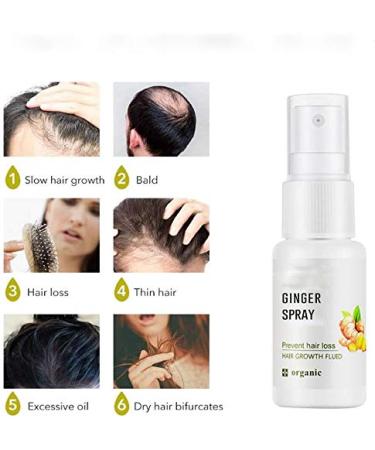 20ml Ginger Hair Growth Spray - Strengthen Roots Prevent Hair Loss Nourish Follicles for Men & Women - Buy Online on GoSupps.com