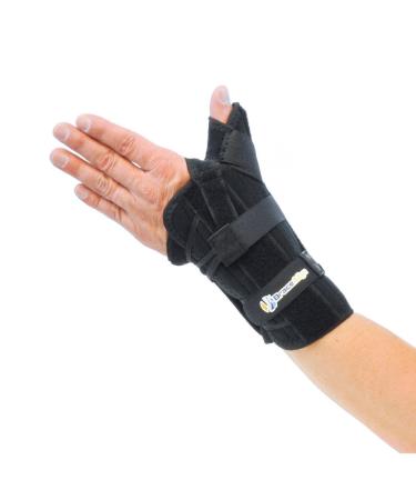 Medical Universal Thumb and Wrist Spica PDAC L3807/ L3809 for Arthritis Gamekeepers Tendonitis De Quervain s Tenosynovitis Thumb and Wrist Pain Relief Fracture Forearm Support Cast Right Wrist