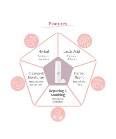 Feminine Cleansing Mousse - pH Balanced Plant-Based SLS/SLES-Free | Daily Use Foam Wash for All Genders (50ml - Buy Online on GoSupps.com