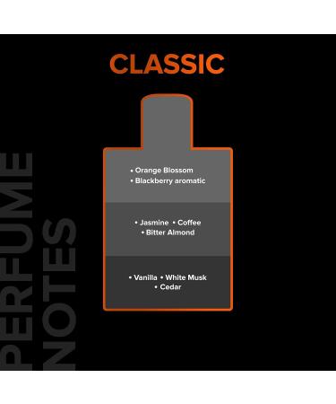 Bloom Beauty Villain Luxury Woody Spicy Perfume for Men | Long Lasting Fragrance with Patchouli Cedarwood I Eau de Parfum Gift Set - 100ml + 20ml - Buy Online on GoSupps.com