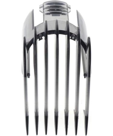 Saccgt Hair Clippers Beard Trimmer for Guide Adjustable Comb Attachment Tools New - Buy Online on GoSupps.com