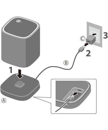 Yamaha CC-T1A Charging Station for Yamaha WS-B1A Portable Bluetooth Speaker - USB C Cable Charging - Buy Online on GoSupps.com
