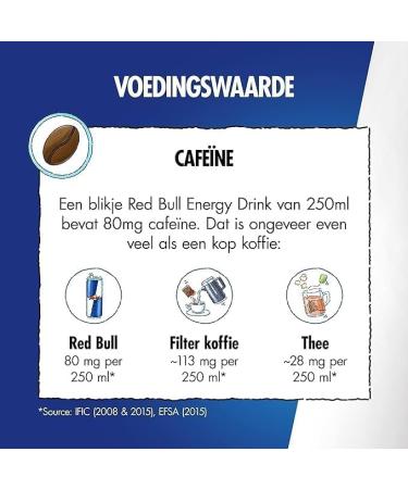 Red Bull Energy Drink Green Edition Sugar Free CurubaElderflower Flavor 12pack 12 x 250ml I Stimulates Body and Mind - Buy Online on GoSupps.com