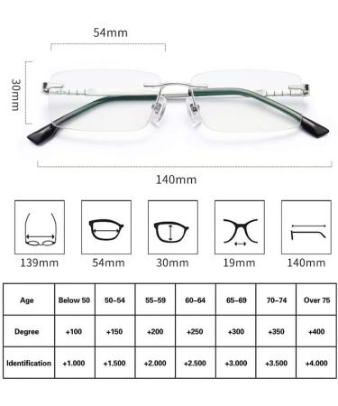 Nipan HD Reading Glasses for Men - Ultra-Light Anti-Blue Light Computer Glasses +1.0 to +3.0 1.56 Aspheric Resin Lens - International Shipping Available - Buy Online on GoSupps.com