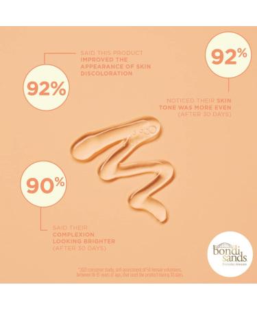 Bondi Sands Gold'n Hour Vitamin C Serum 30mL | 10% Vitamin C | Suitable for sensitive skin | Vegan + Cruelty Free| 30ml/1.01 Fl Oz - Buy Online on GoSupps.com