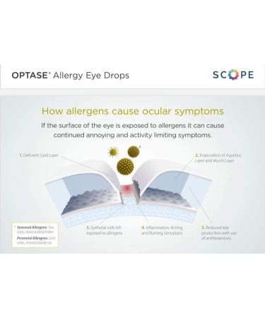 Optase Allergy Eye Drops A Unique Formulation for Hayfever and Allergic Symptoms Such as Red Itchy & Watery Eyes 20 Single - 0.016 Oz - Buy Online on GoSupps.com