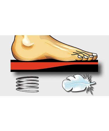 Pedag Stop Odeur Activated Charcoal Odor Absorbing Insoles - 2 Pair - Buy Online on GoSupps.com