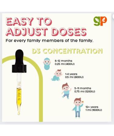 GreenPeach Liquid Vegan Organic Vitamin D 400 to 2000 IU - D3 Drops for Toddler Kids Baby & Infants Vitamin D Baby Drops Natural 60 Servings - Buy Online on GoSupps.com