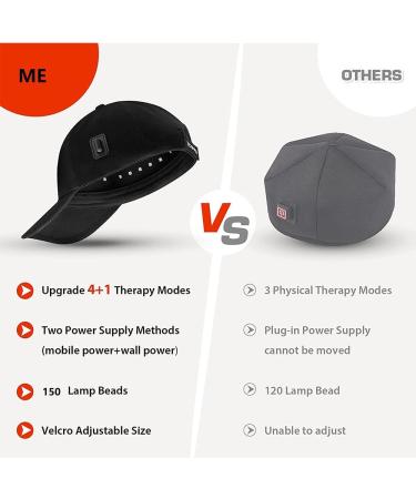 ZCBYBT Complete Scalp Treatment to Reverse Thinning for Men and Women Black One Size - Buy Online on GoSupps.com