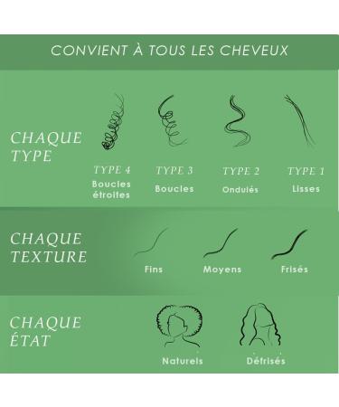 Organic Root Stimulator Olive Oil Repair Conditioner 370 ml. - Buy Online on GoSupps.com