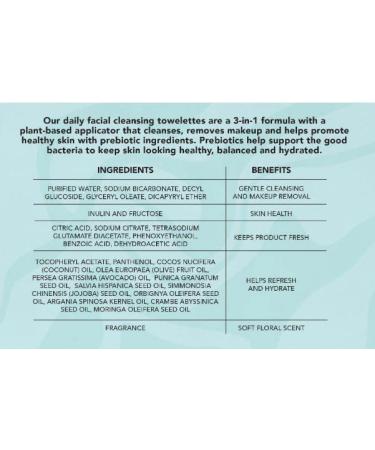 Kirkland Signature Daily Facial Towelettes - Pack of 2 | Hydrating Face Wipes - Buy Online on GoSupps.com