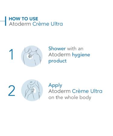Bioderma Atoderm Ultra Daily Treatment Cream 500ml - Hydrating Nutrient for All Skin Types - International Shipping Available - Buy Online on GoSupps.com