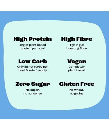 Surreal Frosted High Protein Cereal - Low Sugar- Healthy Plant Based Cereal - High in Fibre - Low Carb - Gluten Free - Vegan - 12g of Protein 0g of Sugar - 240g per Box - 4 Pack (4 x Frosted) - Buy Online on GoSupps.com