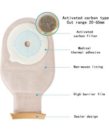 Comfortable Ostomy Belt | Flexible Colostomy & Hernia Support | Elastic Abdominal Support for Men & Women | International Shipping Available - Buy Online on GoSupps.com