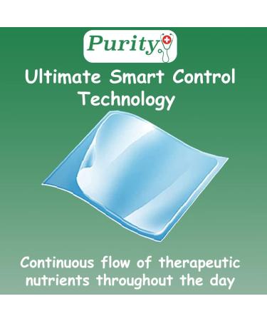 Hemp Oil Patches - 90 Patches - 30mg Per Patch - Buy Online on GoSupps.com