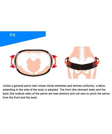 SI Belt - Adjustable Sacroiliac Belt for Pain Relief | Sciatic Pelvic & Lower Back Support | Unisex SI Joint Brace (Black ML - Buy Online on GoSupps.com