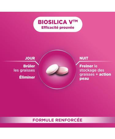 Fort Pharma - Slimming 24 45+ | Slimming Supplement for Women 45+ - Elimination - Fat Burning | Collagen Vitamin B Horsetail Chili Zinc Chromium | 56 Tablets - Buy Online on GoSupps.com