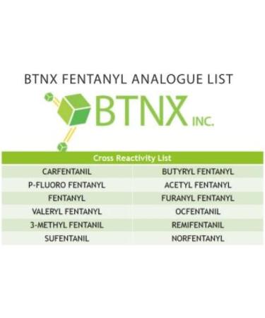 BTNX Fentanyl Test Strip Kit for Liquids, Powders, Pills & Urine | 8 Rapid Response Strips + Scoop, Cup & Instructions - Buy Online on GoSupps.com