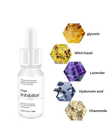 Mild Hair Growth Inhibitor Serum - Natural Unscented Lotion for Face Arms & Legs | 0.34 Fl Oz | Unisex A-Inhibitor with Plant Extracts - Buy Online on GoSupps.com