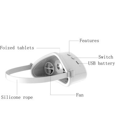 Electric Anti Snoring Nasal Dilator | Adjustable 3 Gears | Silicone Air Purifier Filter | White - Buy Online on GoSupps.com