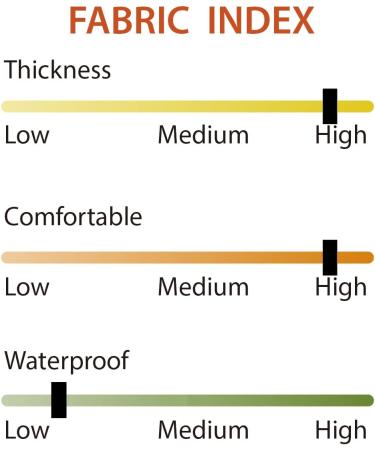 Firesara Fabric Swim Cap - High Elasticity, Breathable, Keeps Hair Clean - For Women, Girls, Men, Kids - Grain Blue (One Size) - Buy Online on GoSupps.com