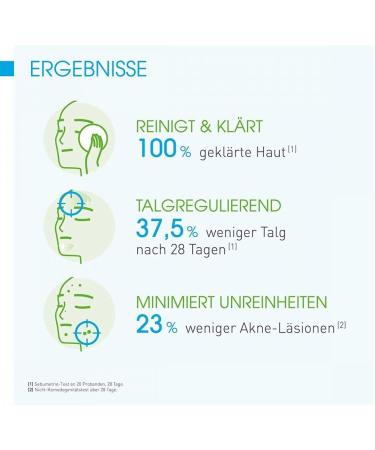 BIODERMA SEBIUM Foaming Gel Cleansing Gel 200 ml Gel - Buy Online on GoSupps.com