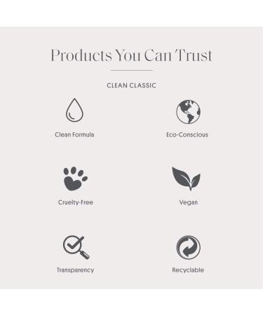 CLEAN CLASSIC Eau de Parfum Light Casual Perfume Layerable Spray Fragrance Formulated with Vegan Phthalate-Free & Paraben-Free Ingredients 2 Fl Oz (Pack of 1) Pure Soap - Buy Online on GoSupps.com