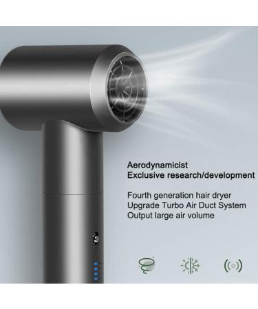 Khukam Portable Cordless Hair Dryer Wireless Blow Dryer with Charging Base Outdoor Travel Hair Dryer USB Rechargeable Battery for Art Painting/Home/School/Pet Care - Buy Online on GoSupps.com