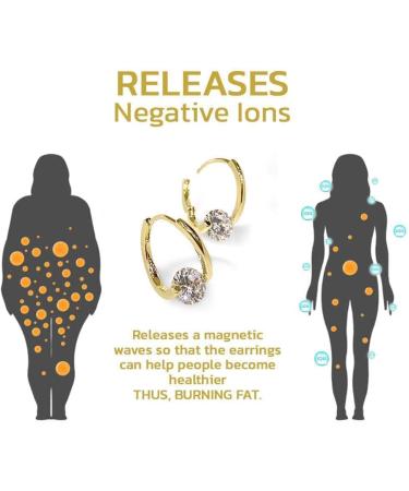 Halolux Lymphvity Germanium Earrings - Magnetic Therapy for Weight Loss & Lymphatic Drainage - Buy Online on GoSupps.com