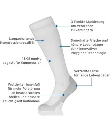 Shop Safersox Coral Sports Compression Stockings 43-46 | Boost Performance & Recovery - International Shipping Available - Buy Online on GoSupps.com