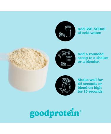 GoodProtein Collagen Booster Powder - 100% Natural Plant-Based Collagen-Boosting Superfoods | Vegan Non-GMO Dairy-Free Gluten-Free No Added Sugar | Antioxidant-Rich with Polyphenols | 180g 30 Servings - Buy Online on GoSupps.com