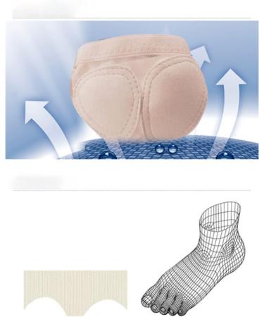 Milisten Metatarsal Pad Insoles for Foot Pain Relief | Height Increase Shoe Inserts for Men & Women | Forefoot Cushions & Shoe Lifts - Buy Online on GoSupps.com