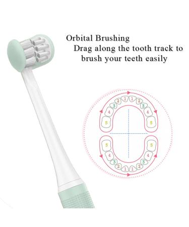 Hy-FlyStyle 3-Sided Extra Soft Toothbrushes for Adults - U Style Wrapped Brush - Pack of 4 - Great Angle Bristles for Superior Cleaning - Buy Online on GoSupps.com