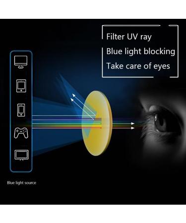 Buy Photochromatic Multifocal Reading Glasses - Ultra-Light Sports Glasses for Men & Women | 1.50x Progressive Reading Aid - Buy Online on GoSupps.com