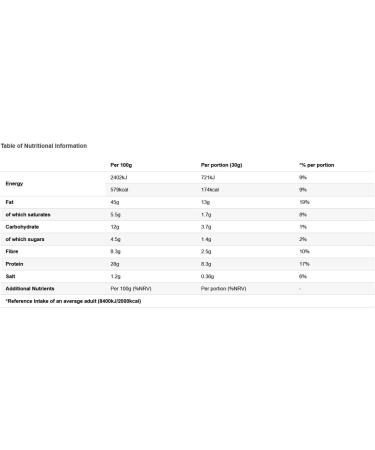Marmite Peanuts Sharing Nuts Snacks 190g - Buy Online on GoSupps.com
