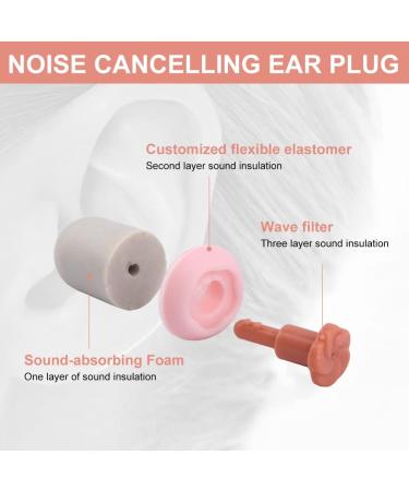 13Pcs Noise Cancelling Ear Plugs for Sleeping with Silk Eye Mask & Storage Box | Ultimate Comfort for Concerts & Peaceful Sleep - Buy Online on GoSupps.com