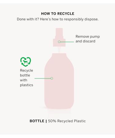 Victoria's Secret PINK Honey Hair & Body Mist Perfume Spray for Women (8 oz) - Buy Online on GoSupps.com