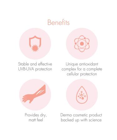 Buy Avene Cleanance Sun SPF 50+ Emulsion 50ml | Pierre Fabre Dermo Cosmetic | International Shipping - Buy Online on GoSupps.com