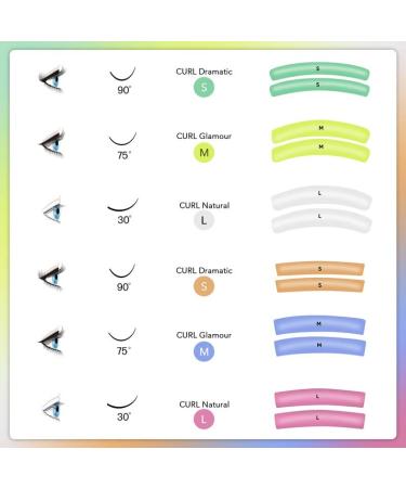 Libeauty Lash Lift Rods - Set of 12 Different Size Eyelash Curlers for Perfect Lash Lift - Buy Online on GoSupps.com